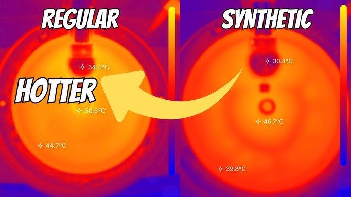 what is conventional engine oil