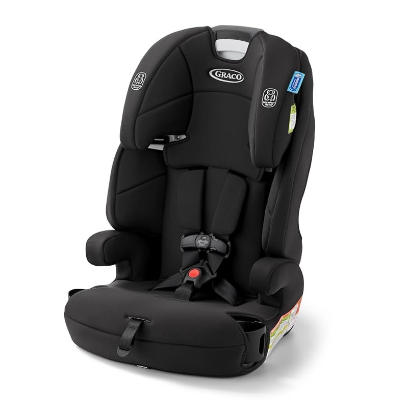 Graco